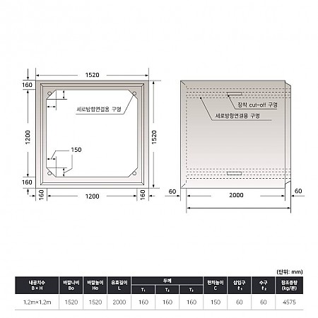 1.2*1.2*2.0_160T*160T