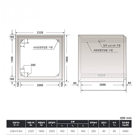 2.0*1.5*2.0_180T*160T