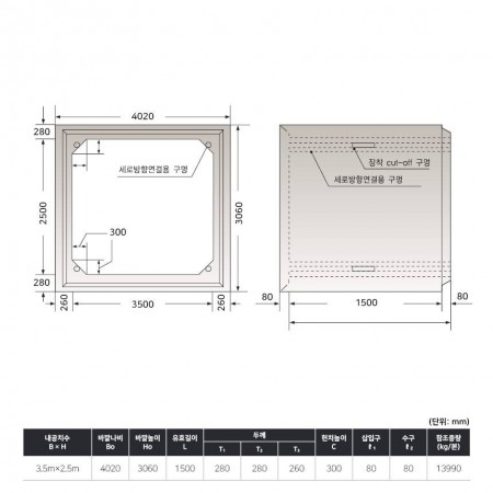 3.5*2.5*1.5_280T*260T