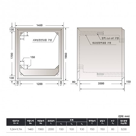 1.2*1.7*2.0_130T*130T_낙차