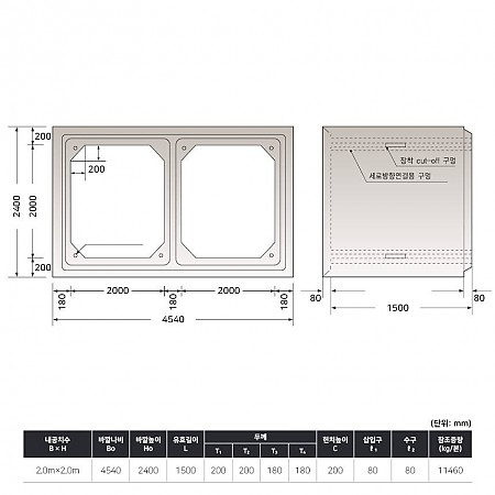 2.0*2.0*1.5_200T*180T