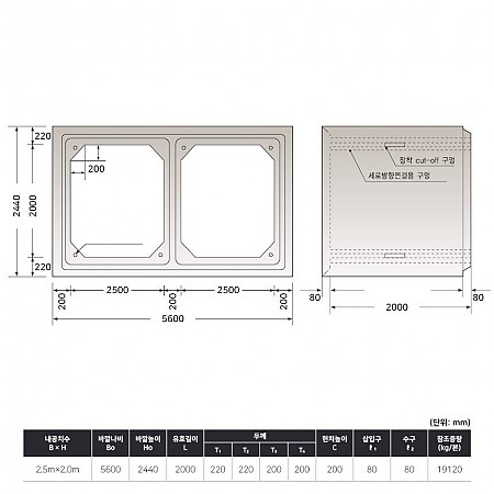 2.5*2.0*2.0_220T*200T