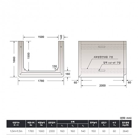 1.5*1.5*2.0_160T*140T