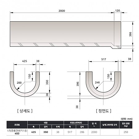 425*350*2000*38T