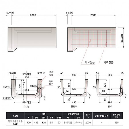 500*320*2000*55T