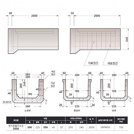 200*200*2000*40T (200C)