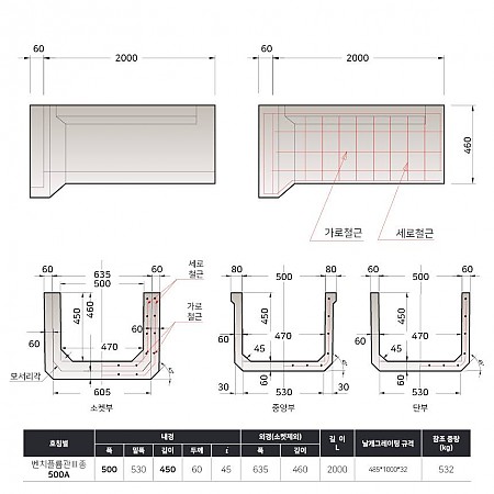 500*450*2000*60T (500B)