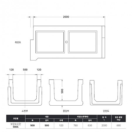 500*500*2000*120 (500C)