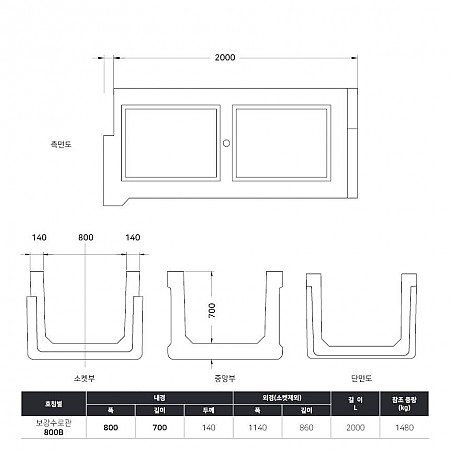 800*700*2000*140 (800B)