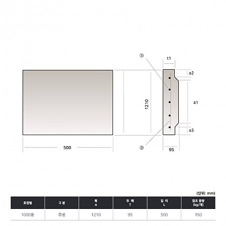 1000용 (1210*500*95T_무공)