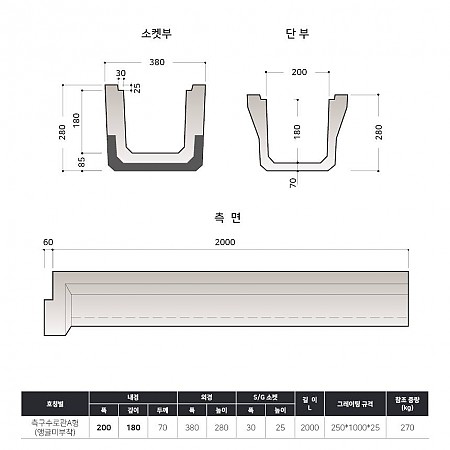 200*180*2000*70T