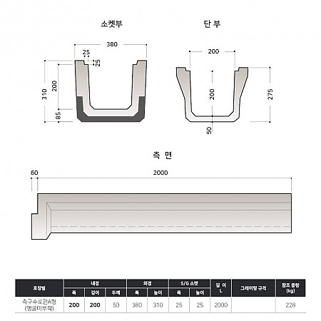 250*250*2000*40T