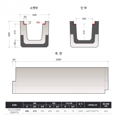 300*375*2000*150T