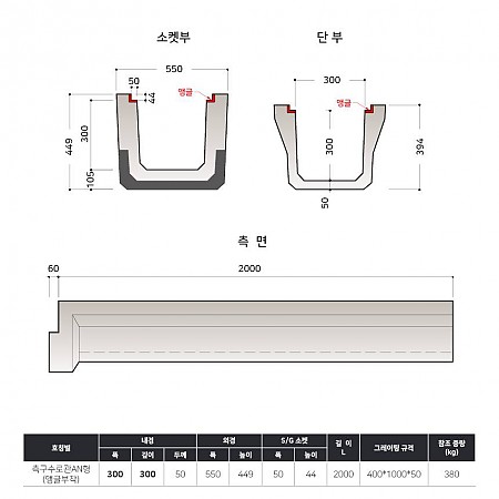 300*300*2000*50T