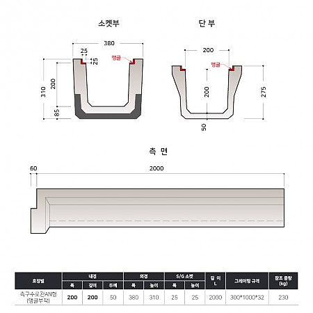 200*200*2000*50T