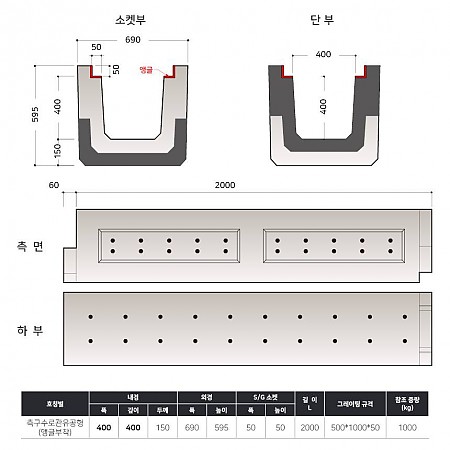 400*400*2000*150T