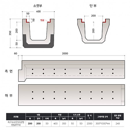 200*200*2000*50T