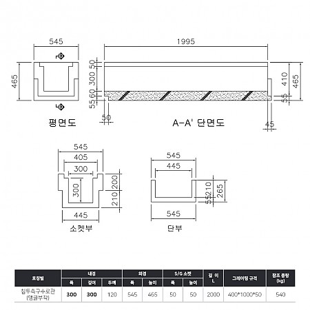 300*300*2000*120T