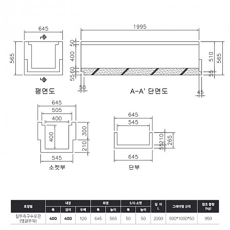 400*400*2000*120T