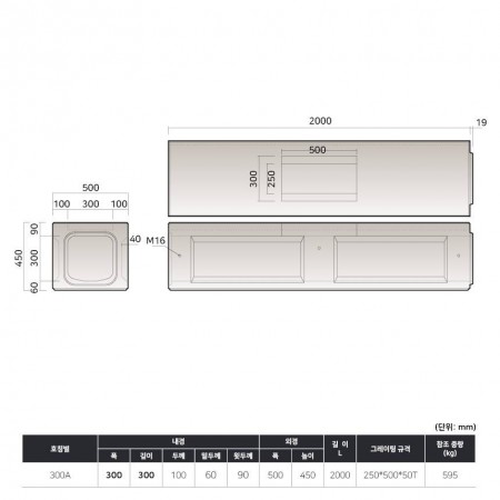 300*300*2000*100T (300A)