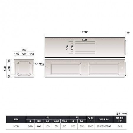 300*400*2000*100T (300B)