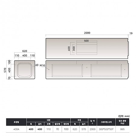 400*400*2000*110T (400A)