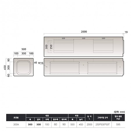 300*300*2000*100T (300A)