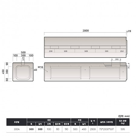 300*300*2000*100T (300A)