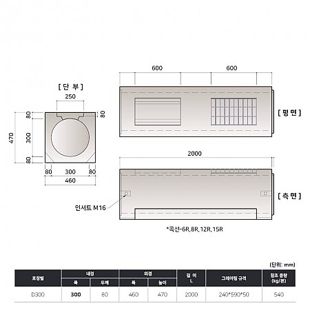 D300 (460*470*2000*80T)_곡선