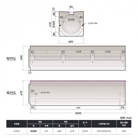 D300 (460*470*2000*80T)