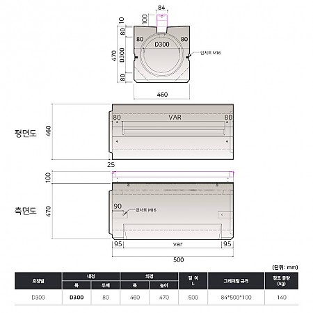 D300 (460*470*500*80T)_0.5M