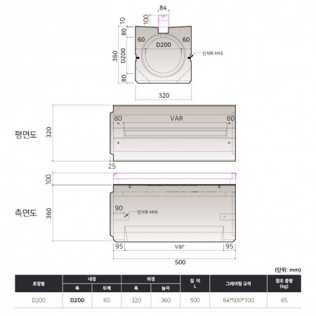 D200 (320*360*500*60T)_0.5M