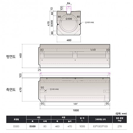 D300 (460*470*1000*80T)_1M_곡선_타공