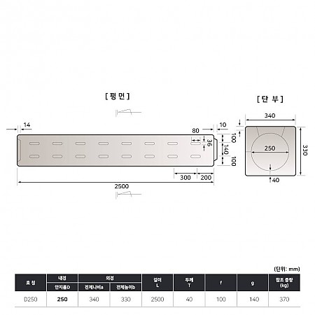 D250 (340*330*2500*40T)