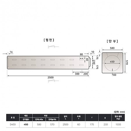 D450 (580*570*2500*60T)