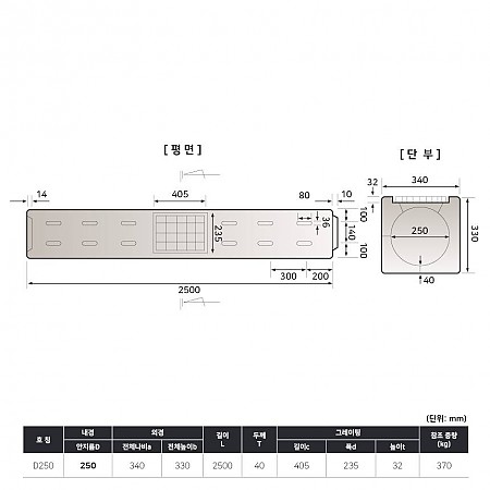 D250 (340*330*2500*40T)