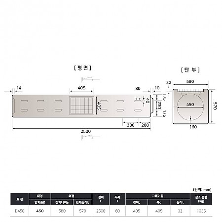 D450 (580*570*2500*60T)