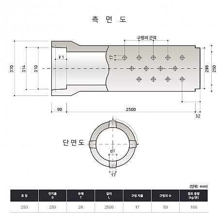 D250*2500*28T