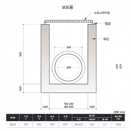 300*800*850*150T