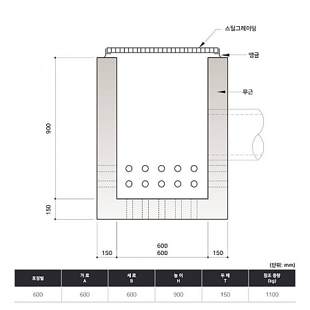 600*600*850*150T