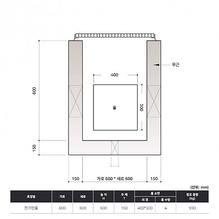 600*600*600*150T