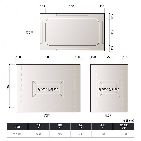 450*900*700*150T_(수공1호)
