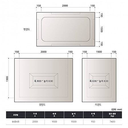 2000*1500*1500*150T_(수공4호)