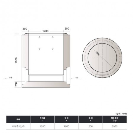 D1200*1000H*200T_하부구체_KS