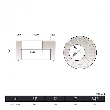 D1800*300H*200T_상부구체_KS