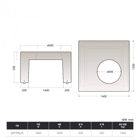 1400*1200*200H*200T_상부구체_KS