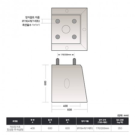 400*600*600(전선관_무_타공형)