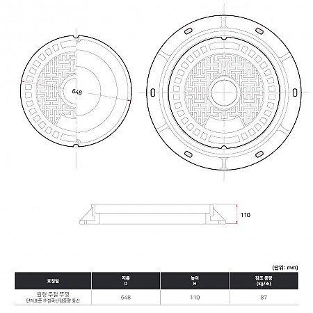 648Ø*h110_단체표준 뚜껑국산정중량_통신