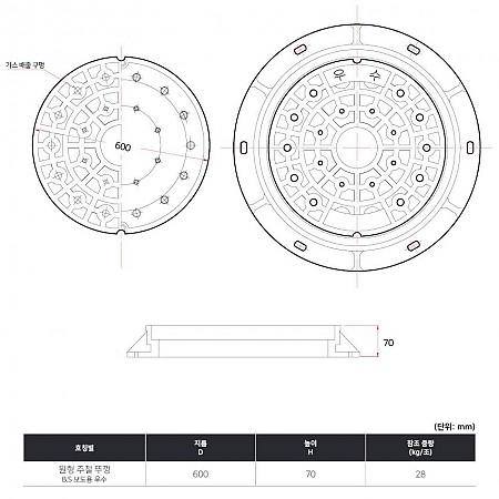 600Ø*h70_B.S_보도용_우수