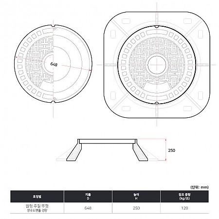 648Ø*h250_상수도맨홀_경량